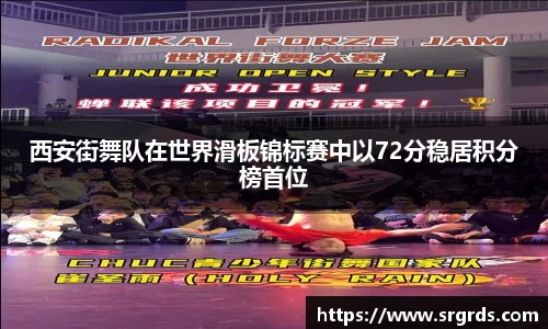 西安街舞队在世界滑板锦标赛中以72分稳居积分榜首位